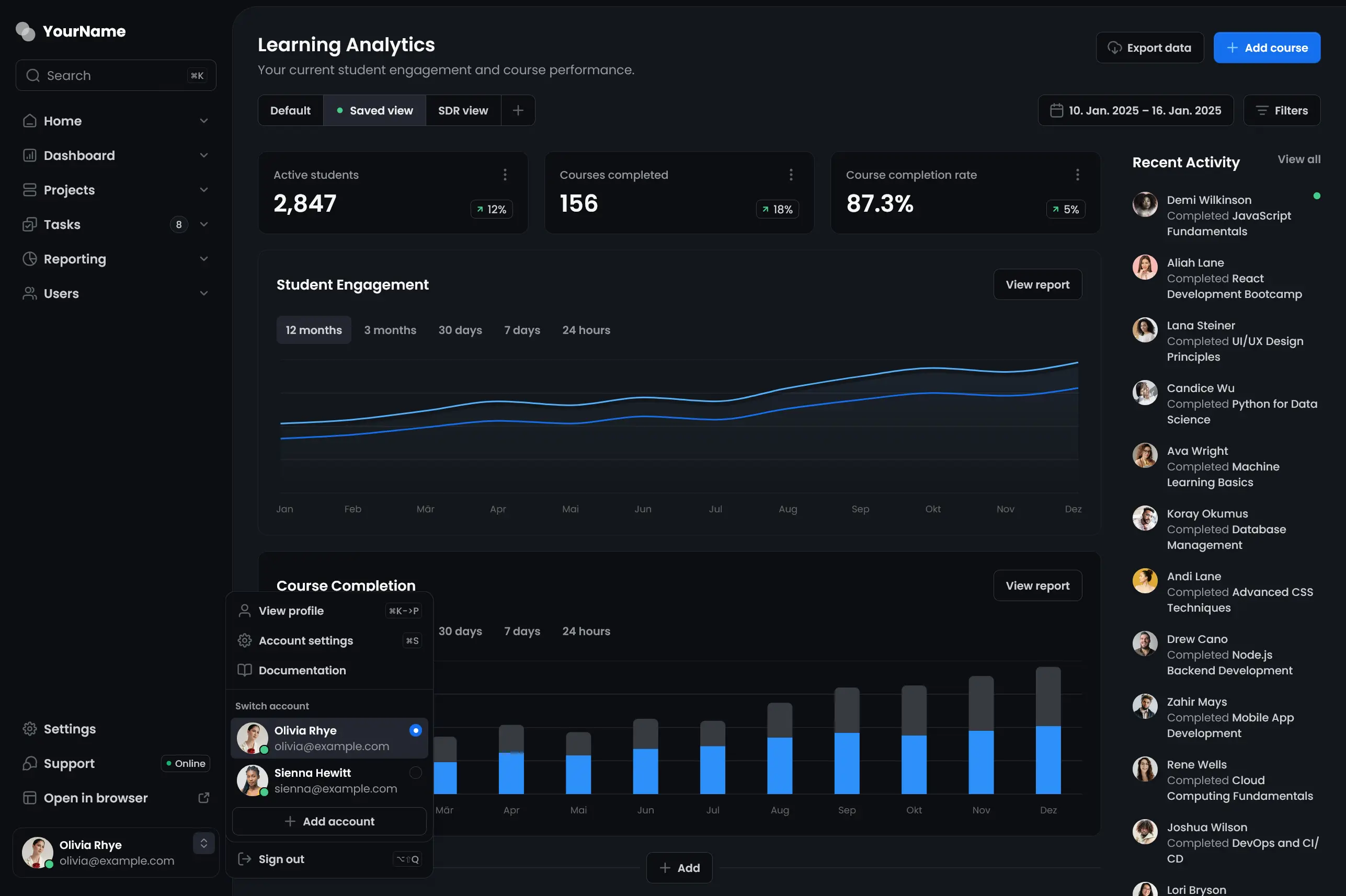 WKCodeWorks Portfolio Dashboard