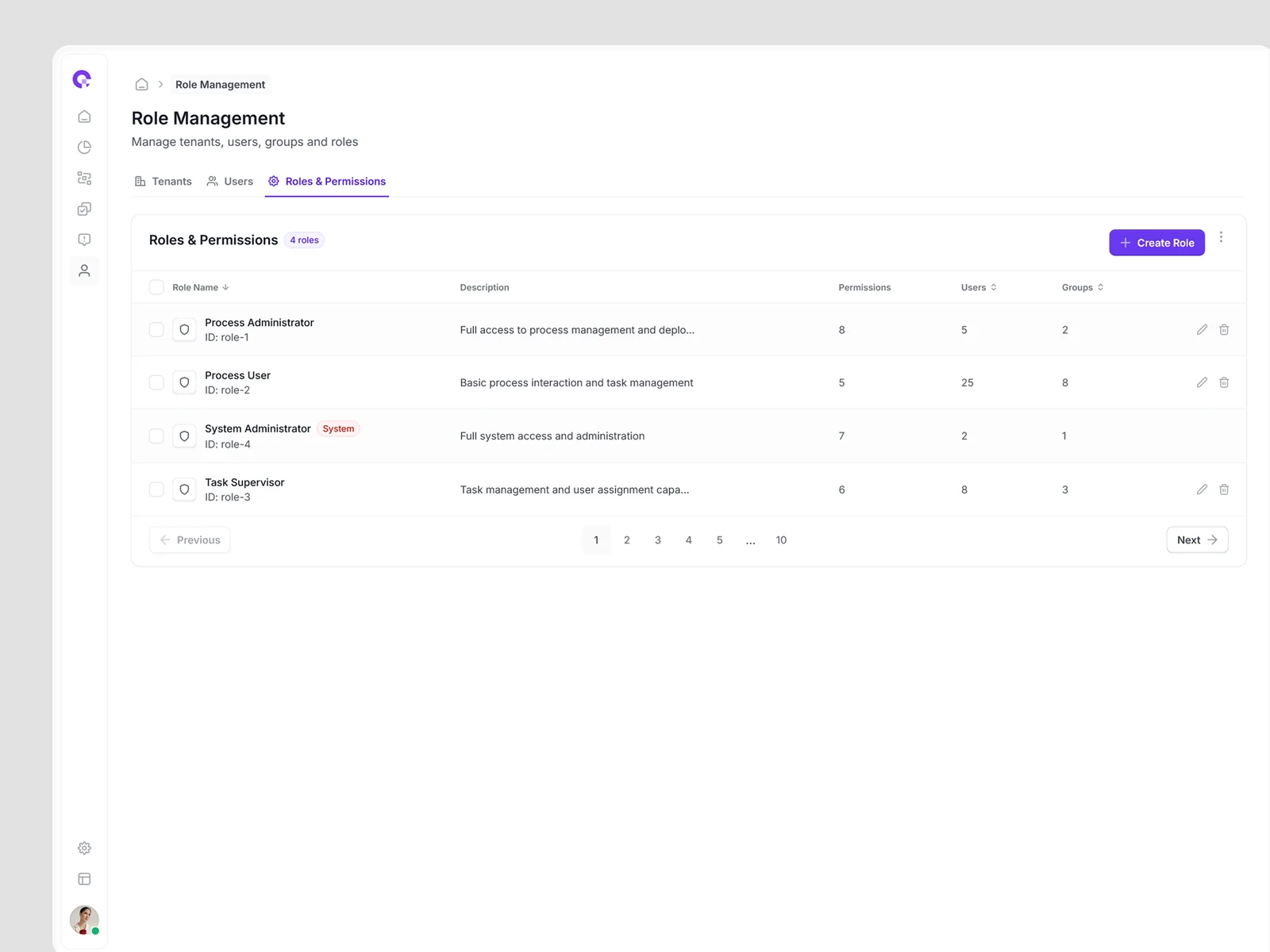 CAMUNDA Role Management System - Permission and Access Control Framework