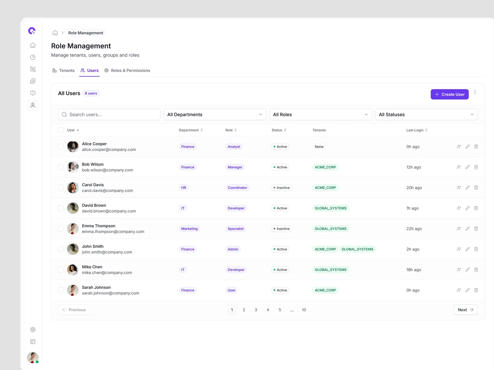 CAMUNDA User Management Overview - Identity and Access Management