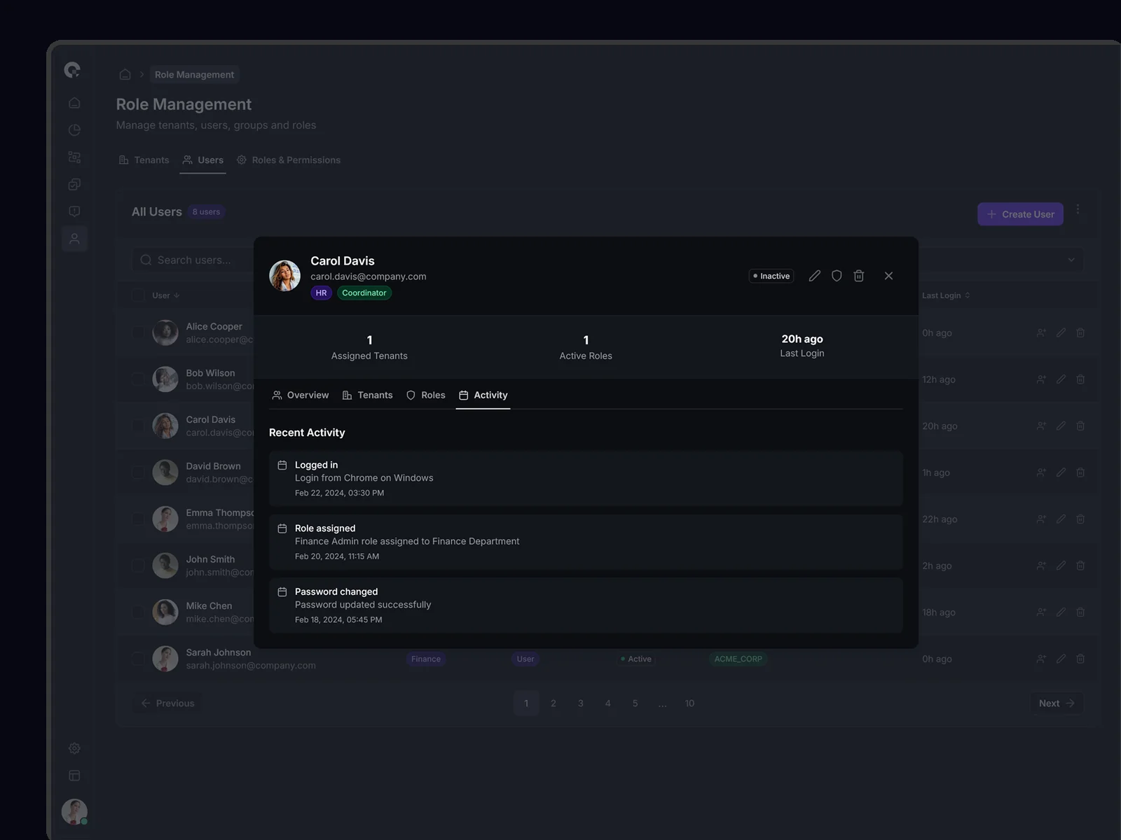 CAMUNDA User Detail Activity Timeline - Audit Trail and Security Monitoring